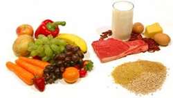 اصول تغذیه صحیح